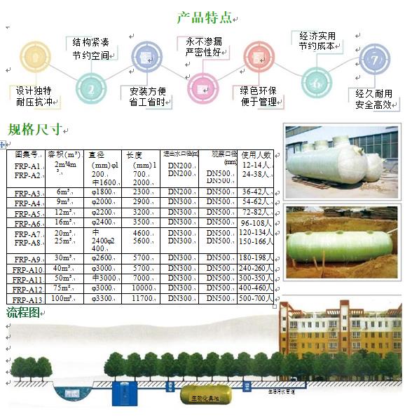长城区玻璃钢化粪池